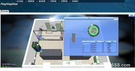 計算機房電力監(jiān)測、控制與系統(tǒng)的數(shù)據(jù)處理解決方案及市場概況