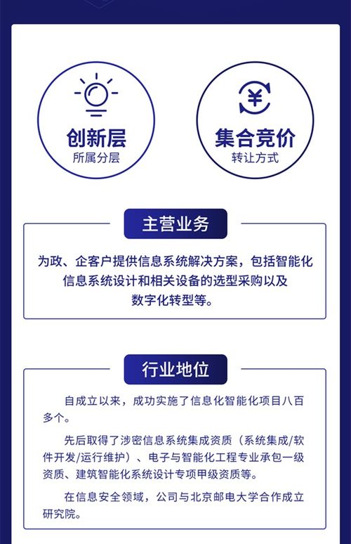 一圖讀懂漢鑫科技 主營(yíng)信息系統(tǒng)集成，與華為、北郵等展開深度研發(fā)合作